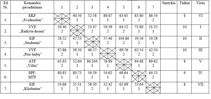 Capture3_2015-2016 Iratas